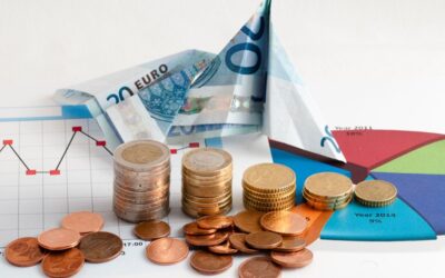 Voordeel optie is uitdeling aan dga door te hoge huur bv